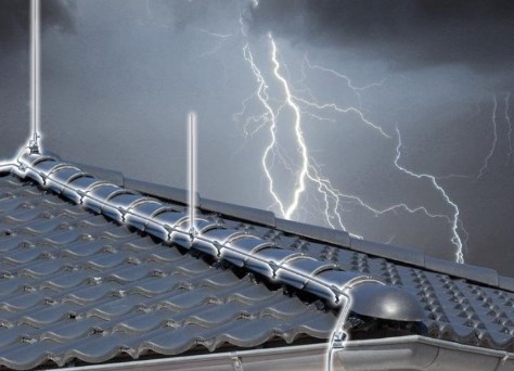 Proiectare instalatii electrice 04 20kV